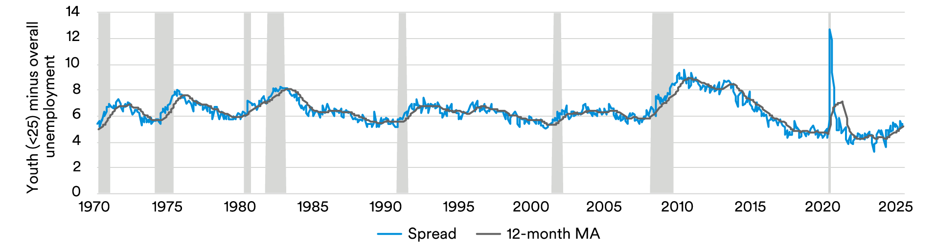 Fig1