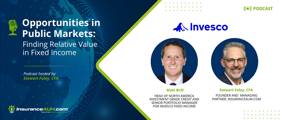 InvescoFeatured