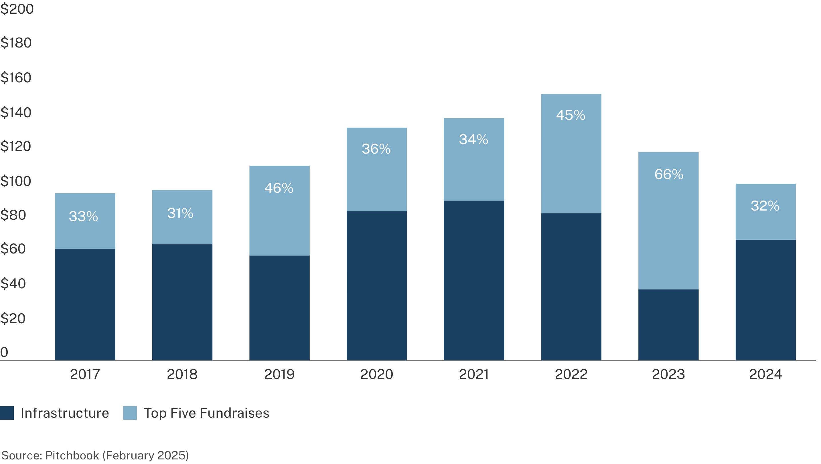 Screenshot 2025-07-14 at 8.31.41 AM