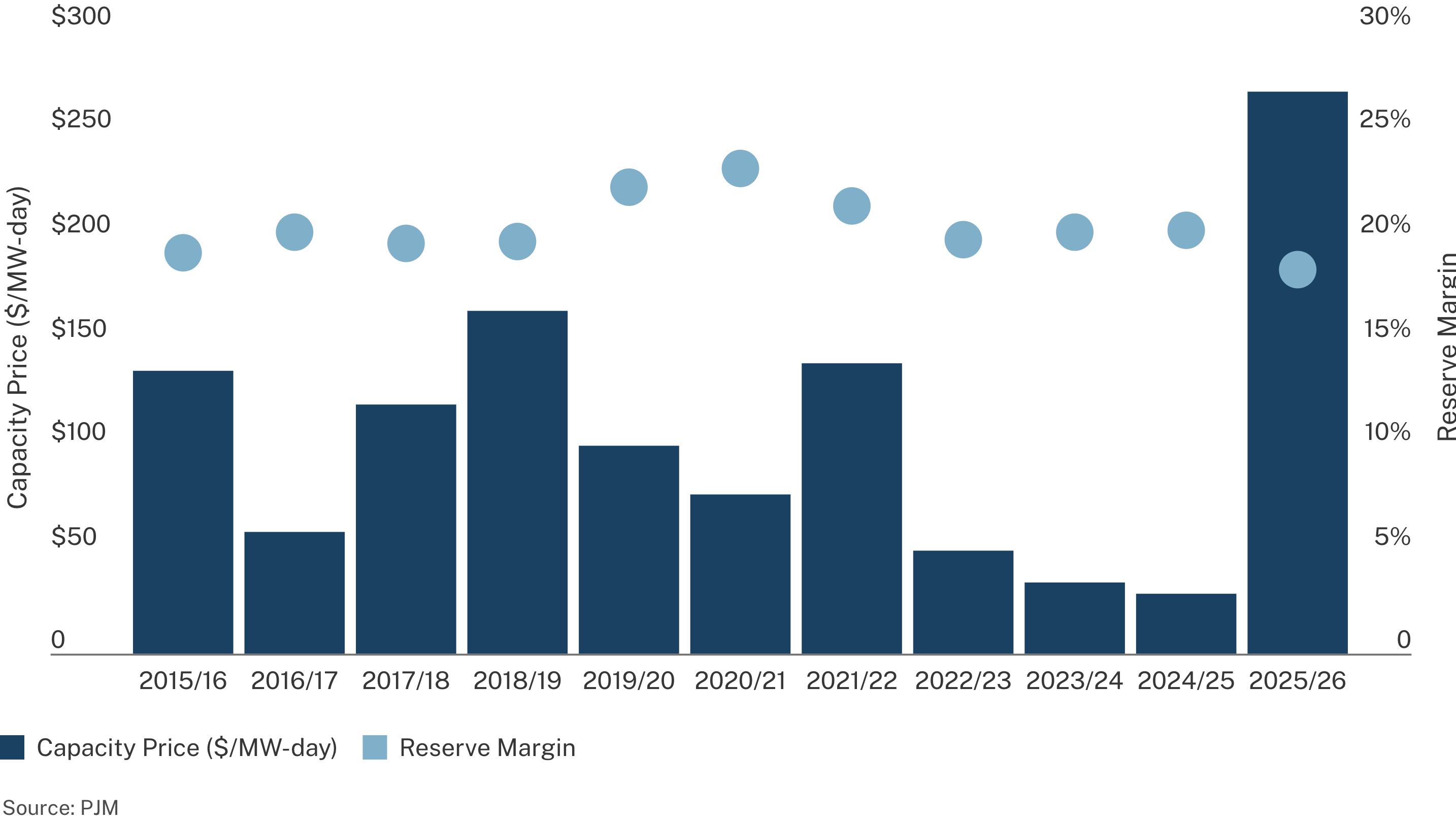 Screenshot 2025-07-14 at 8.53.35 AM