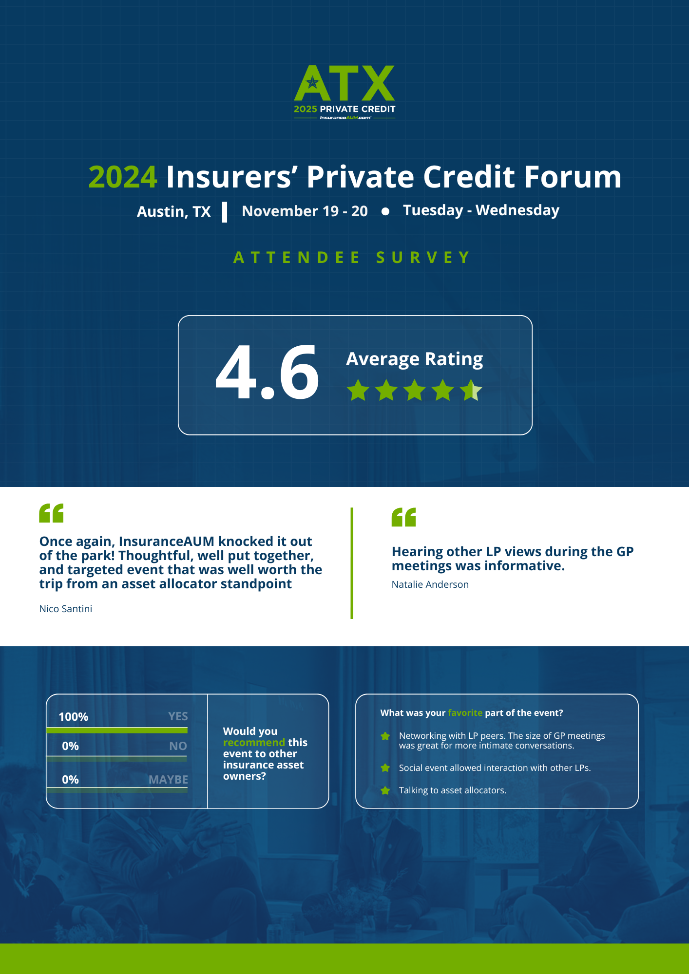 Texas Private Credit Forum Infographic