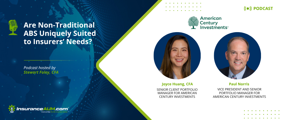 American Century Investments Podcast Header