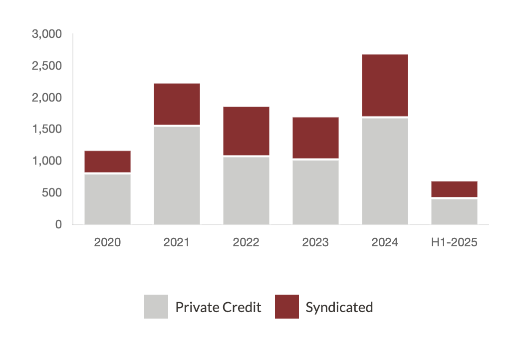 Screenshot 2025-08-11 at 11.32.15 AM