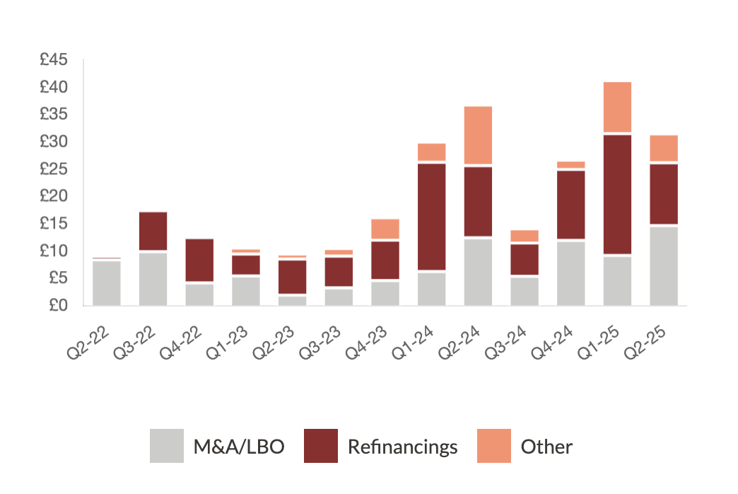 Screenshot 2025-08-11 at 11.35.12 AM